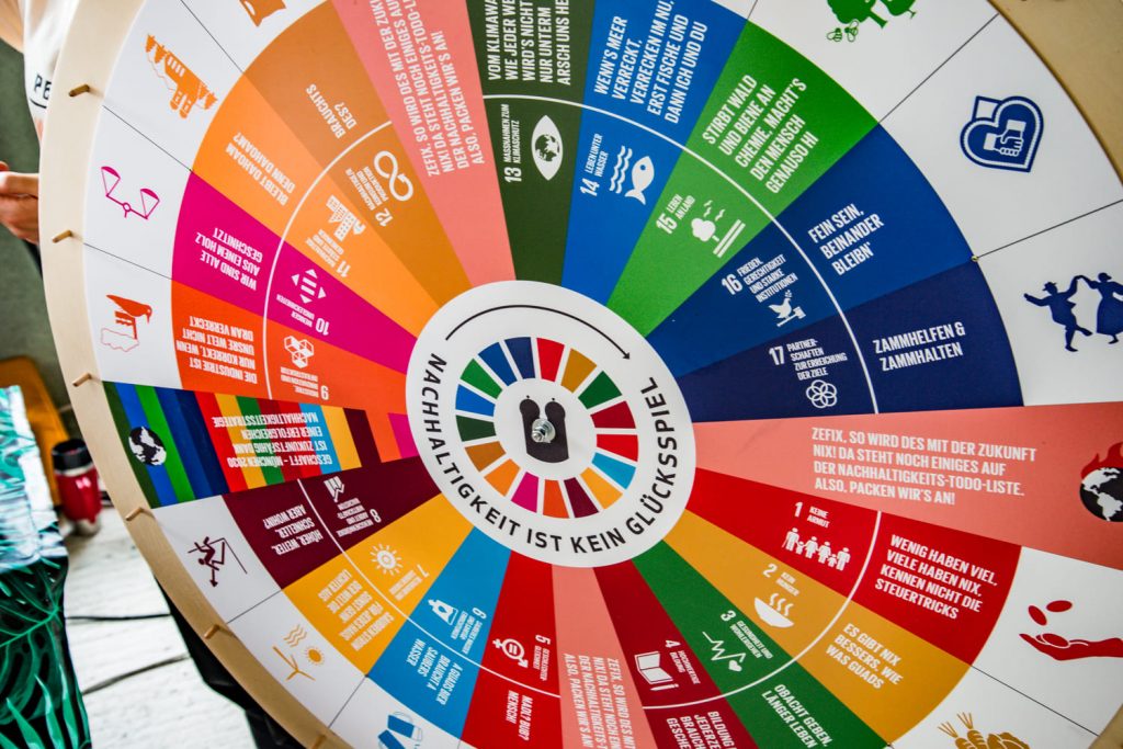 Die 17 SDGs für München im Glücksrad der MIN