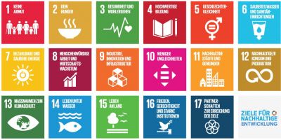 SDGs