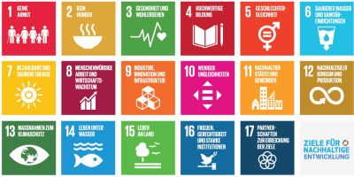 SDGs